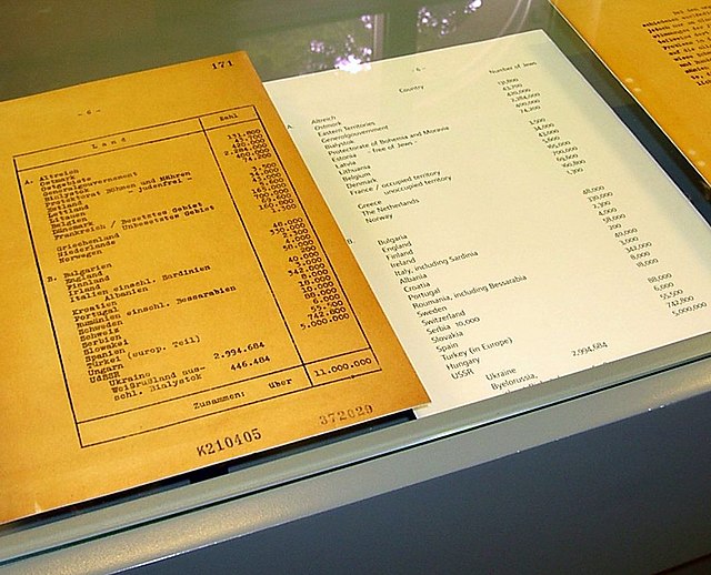 Notulen Wannsee Conferentie